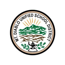 MDUSD